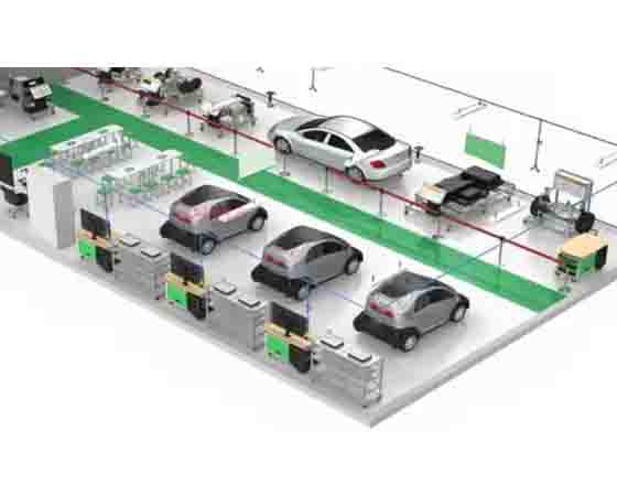 新能源汽車實訓(xùn)室建設(shè)的立項依據(jù)？
