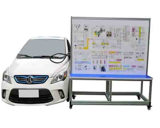 新能源汽車(chē)實(shí)訓(xùn)基地實(shí)訓(xùn)制度的全面解析